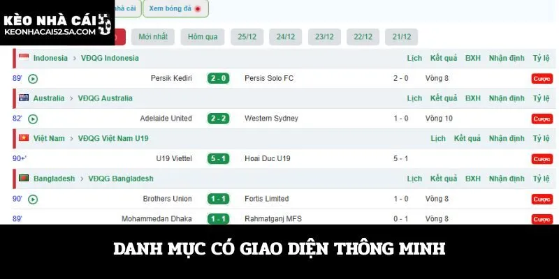Danh mục có giao diện thông minh