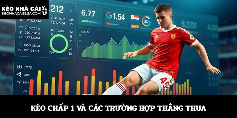 Kèo chấp 1 và các trường hợp thắng thua